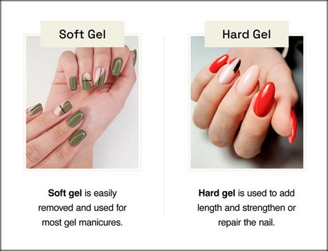 types of gel nails.